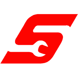Snap-on Incorporated Share Price